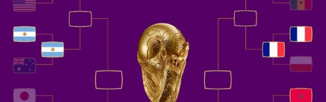 kaiyun-强者云集分布均匀 1/8结局为世界杯预备巅峰对决